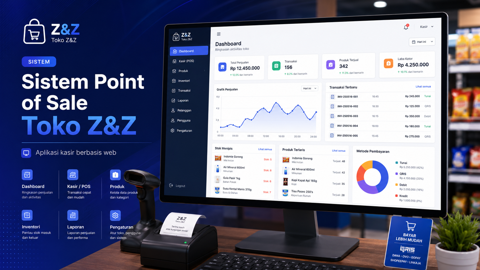 Sistem Point of Sale Toko Z&Z Berbasis Web